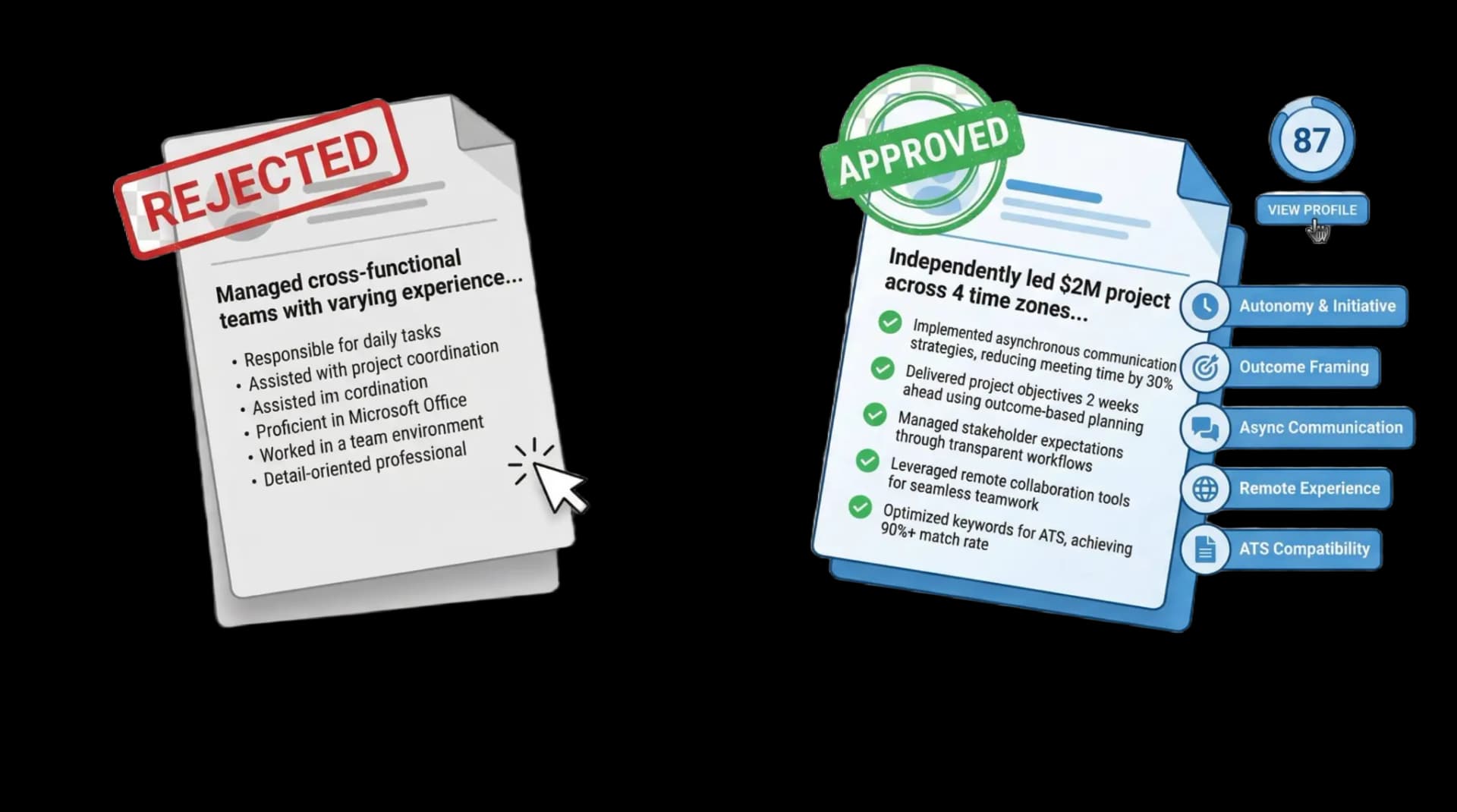 Traditional resume marked rejected vs remote-ready resume marked approved with 5 signal indicators