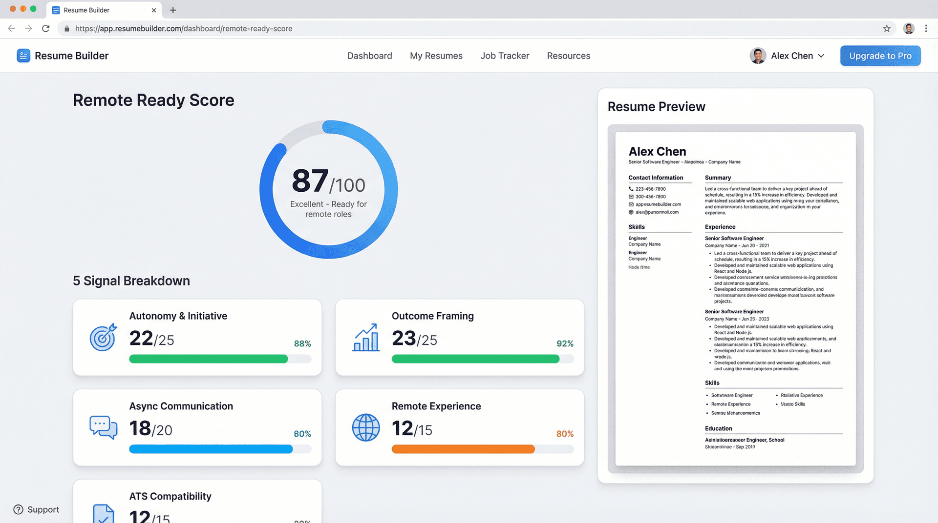 Resume Builder Interface with RRS Breakdown showing 5 signals